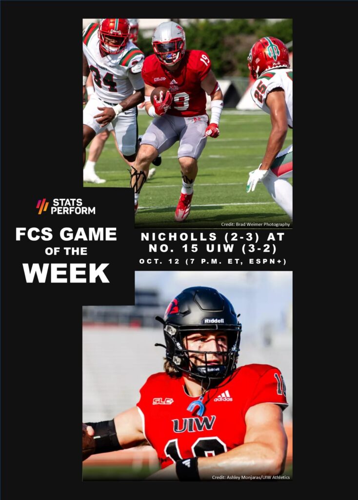 fcs-game-of-week-nicholls-uiw